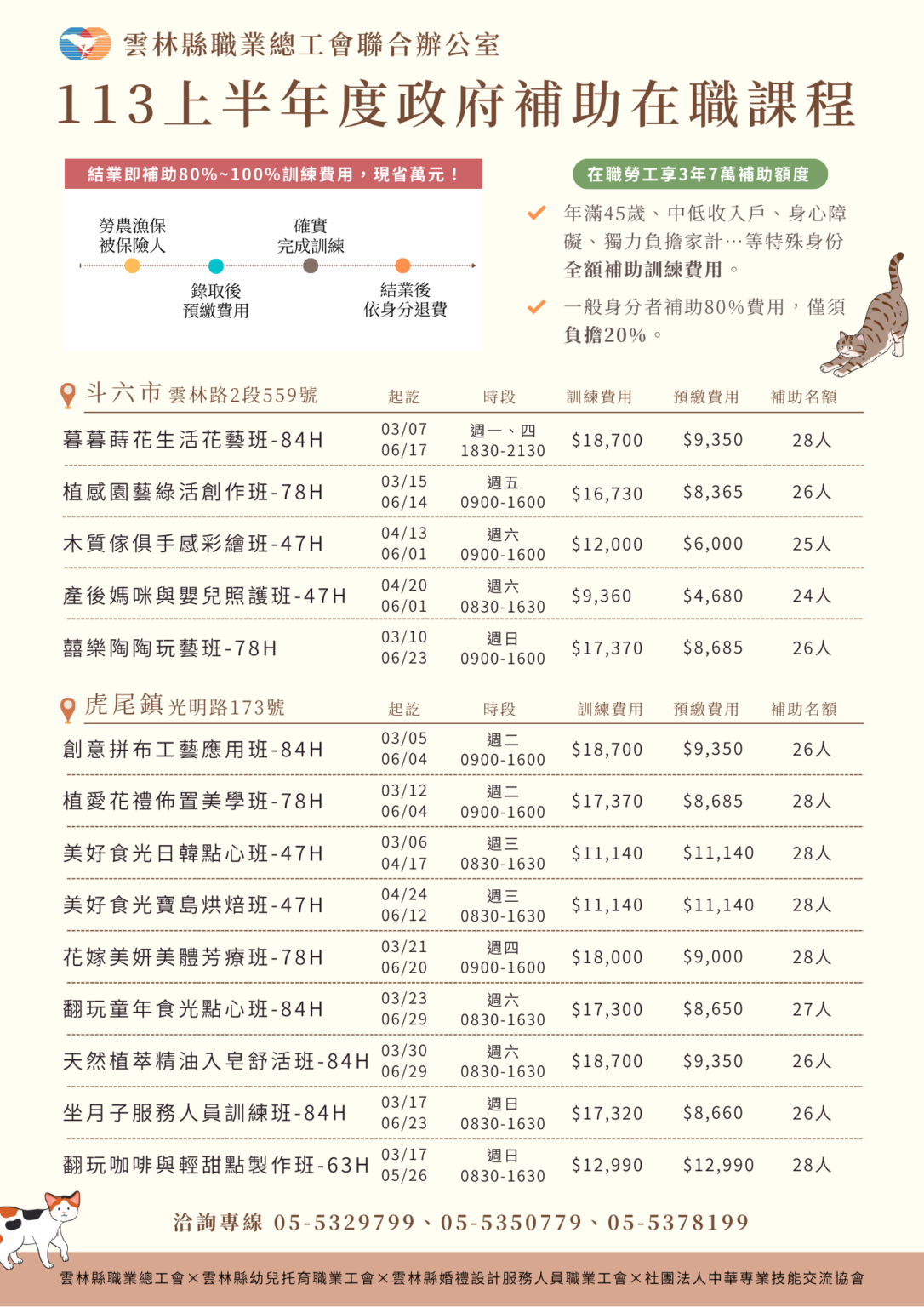 【快訊】113上半年政府補助在職課程公告 - 雲林縣職業總工會聯合辦公室